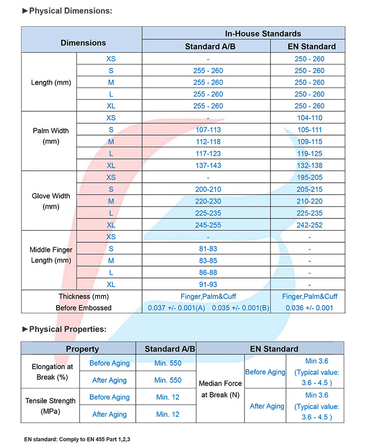 TPE Gloves Specification